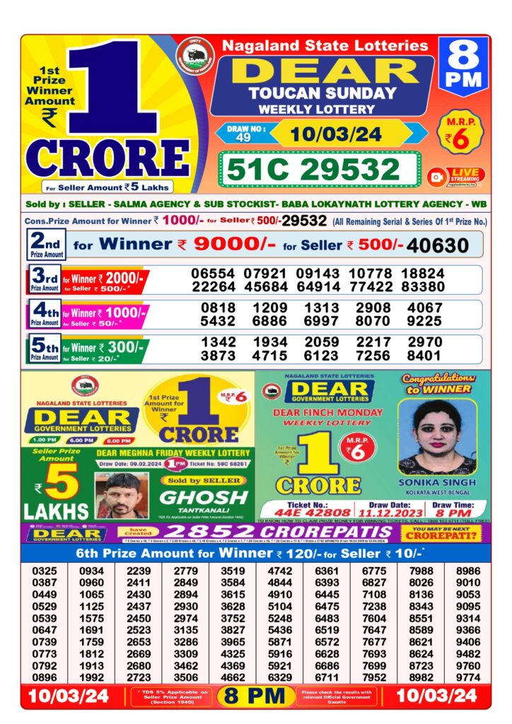 10 March lottery sambad 8 PM Result