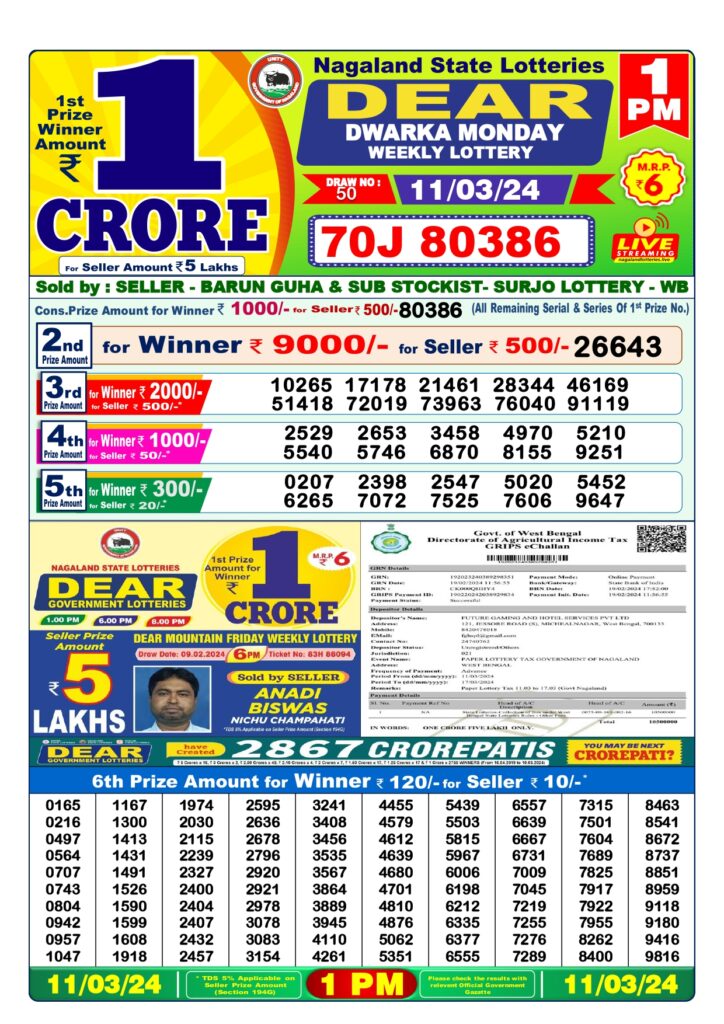 11 March Lottery Sambad 1 PM Result