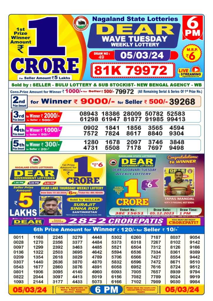 lottery sambad today results 6 pm