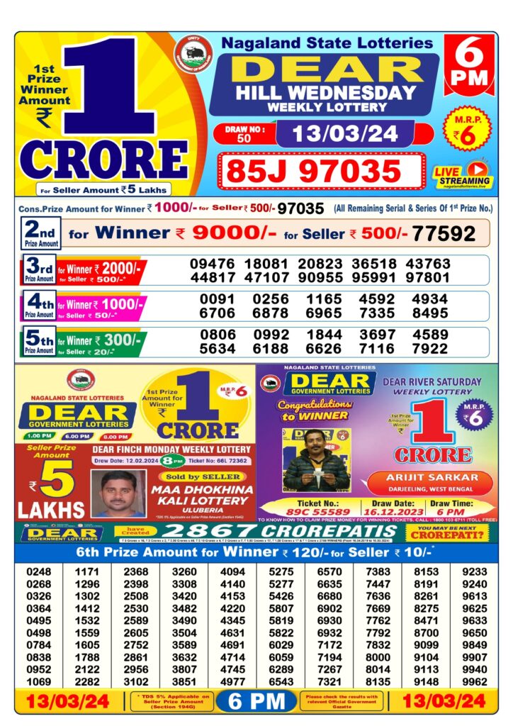 Lottery sambad 13 tarik result today 6pm