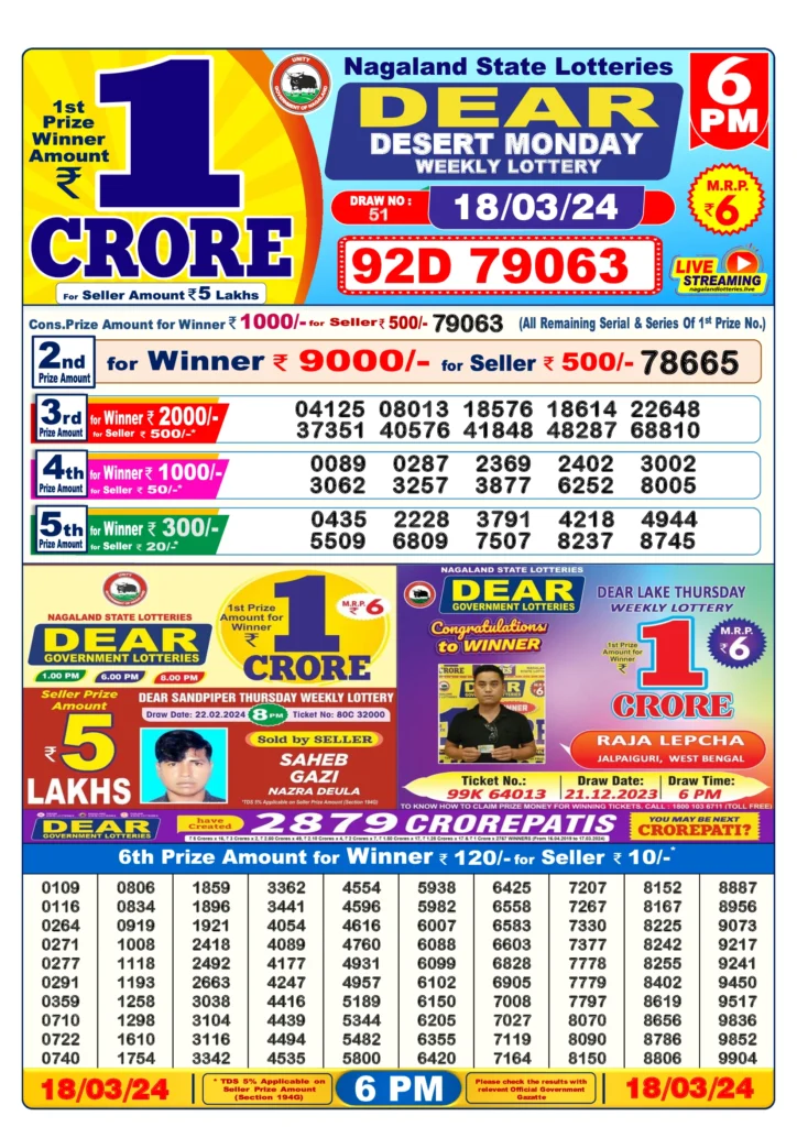 nagaland state lottery 18 tarikh ka result