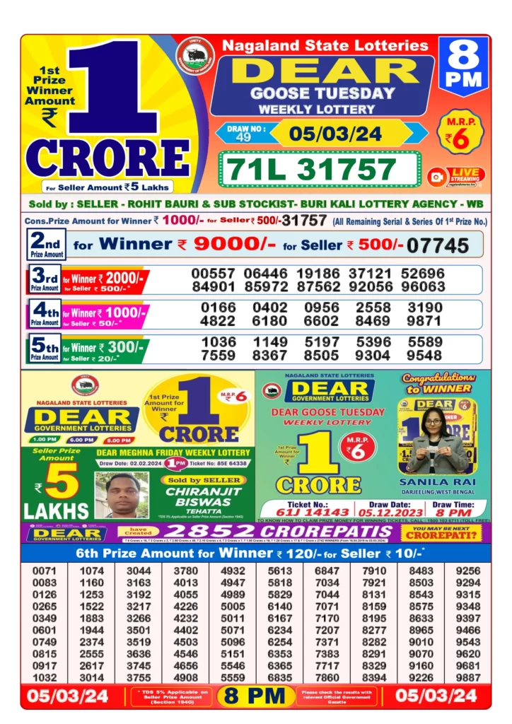  Lottery Sambad Result Today 8 pm