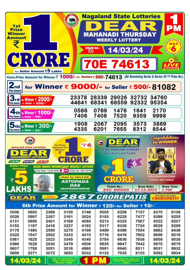 Nagaland state lottery result today 1 pm 14.3.2024