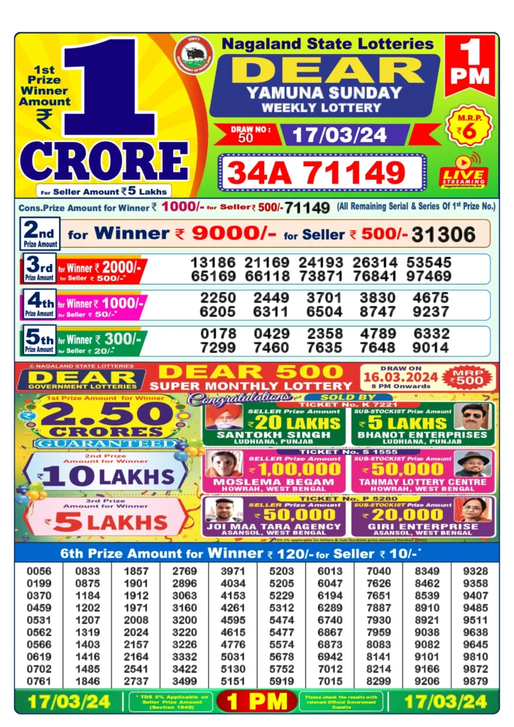 Lottery Sambad 17 Tarik Atta