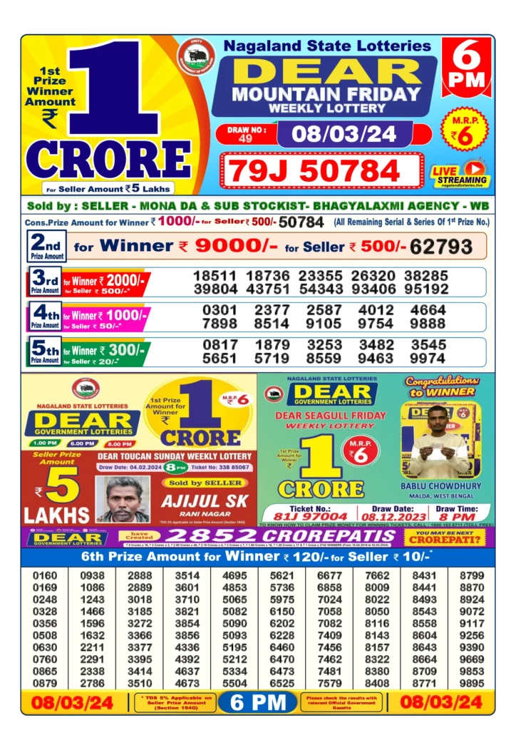 Lottery Sambad 8. 3. 2024 Today 6 PM Result