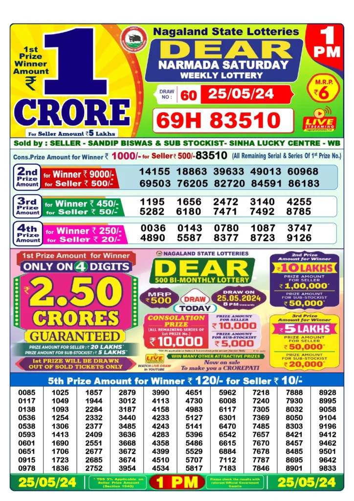 25 Tarike lottery Sambad Today 1 PM, 