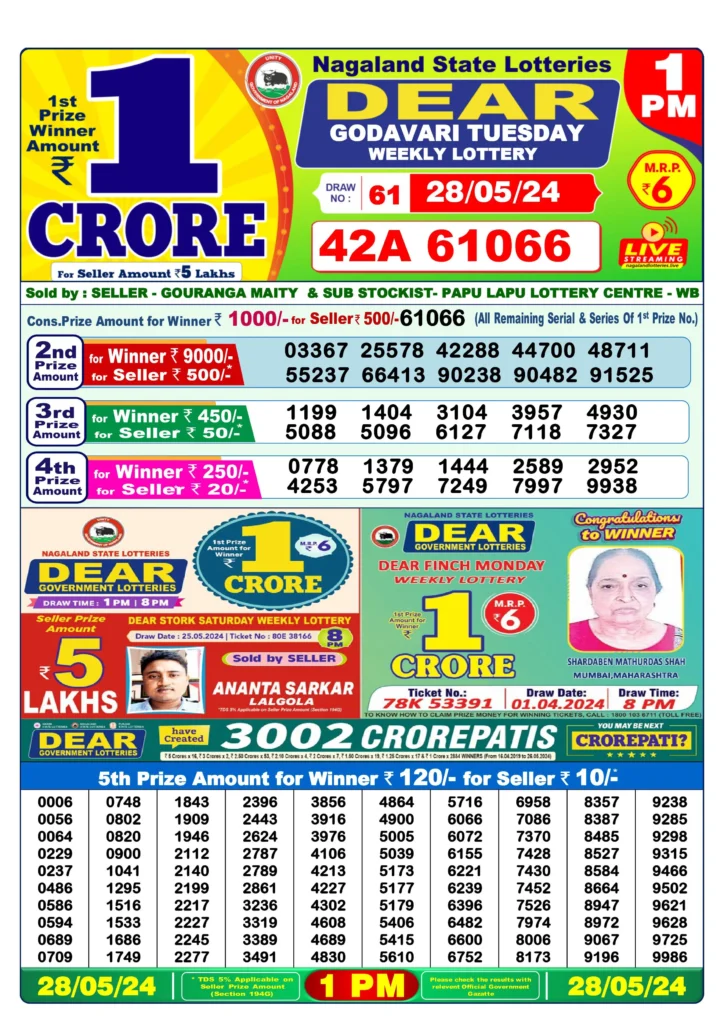 28 Tarike lottery Sambad s
