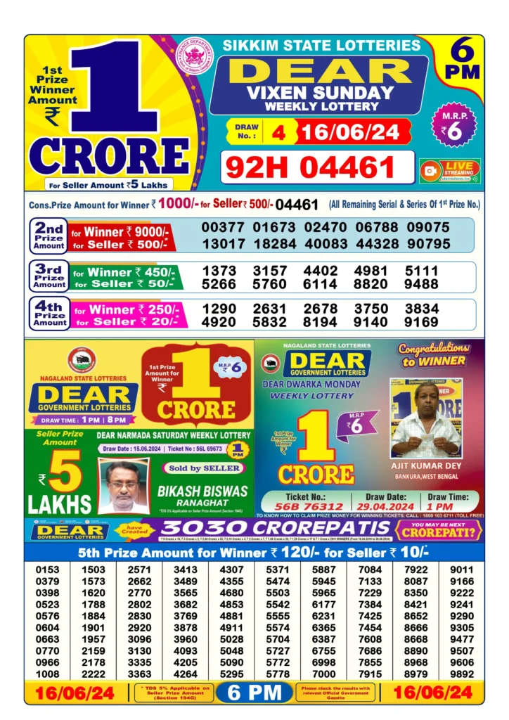 Lottery Sambad 16 Tarik