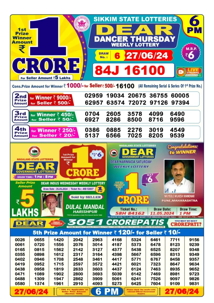 Today Lottery Result 27 June 6 PM Result