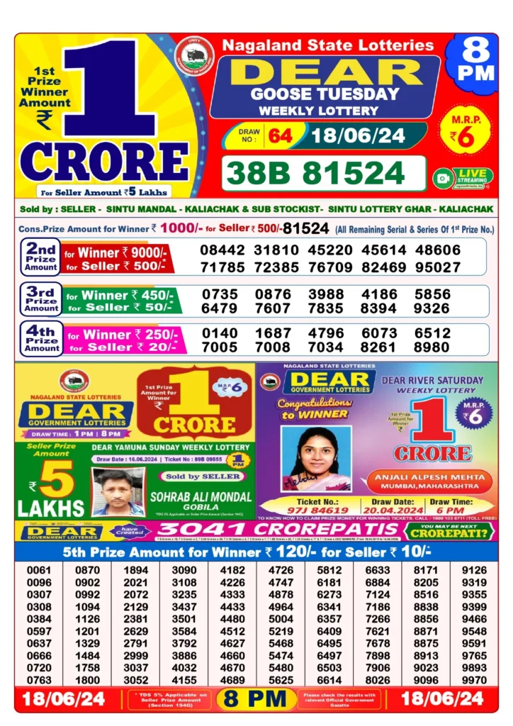 Rajeshwari Lottery Sambad