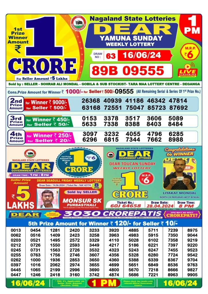 Lottery Sambad 16 Tarik 