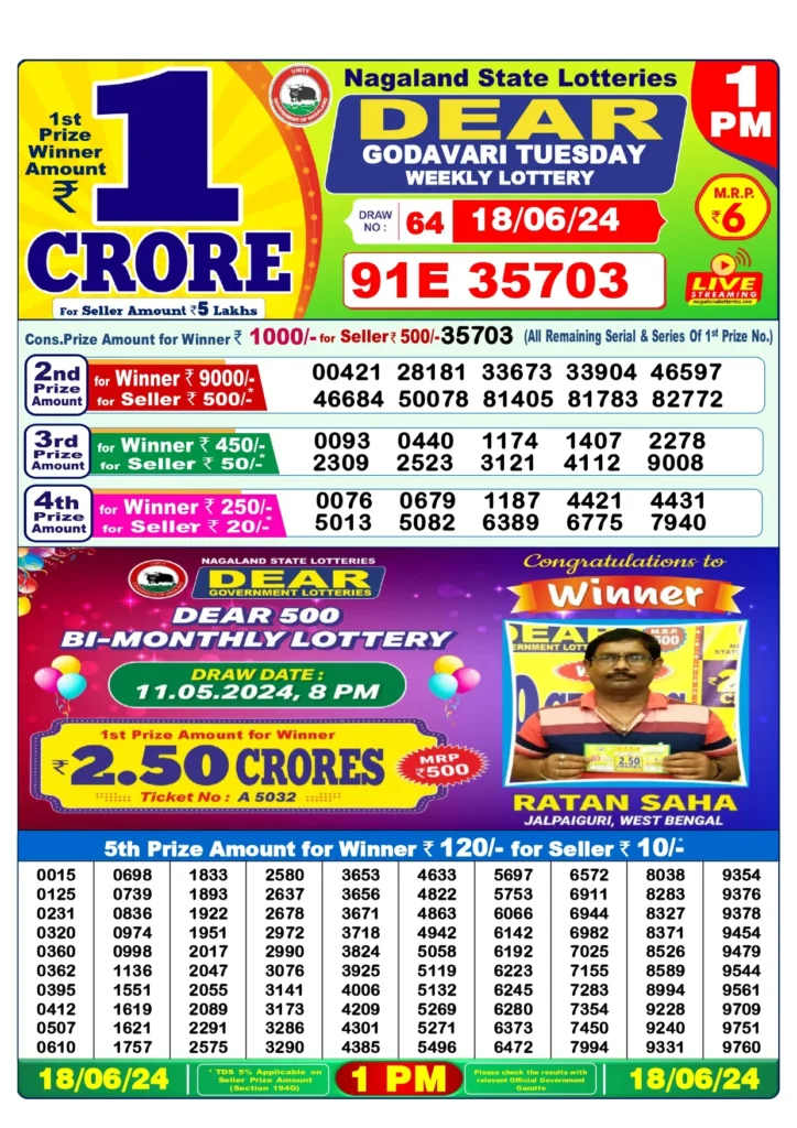 Rajeshwari Lottery Sambad 