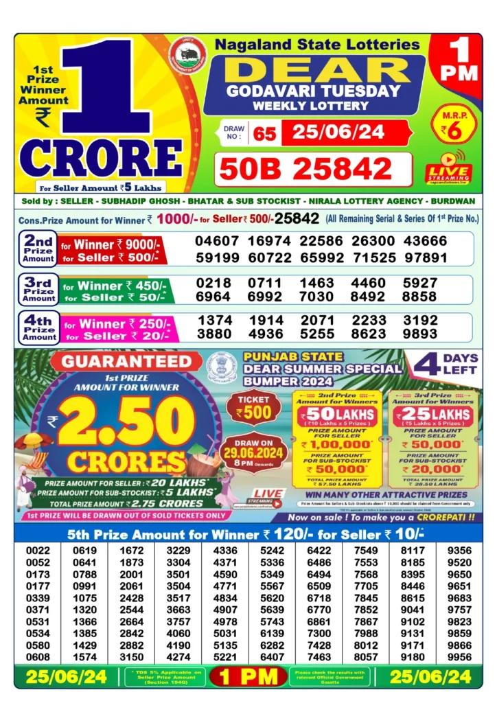 Singam Lottery Sambad 