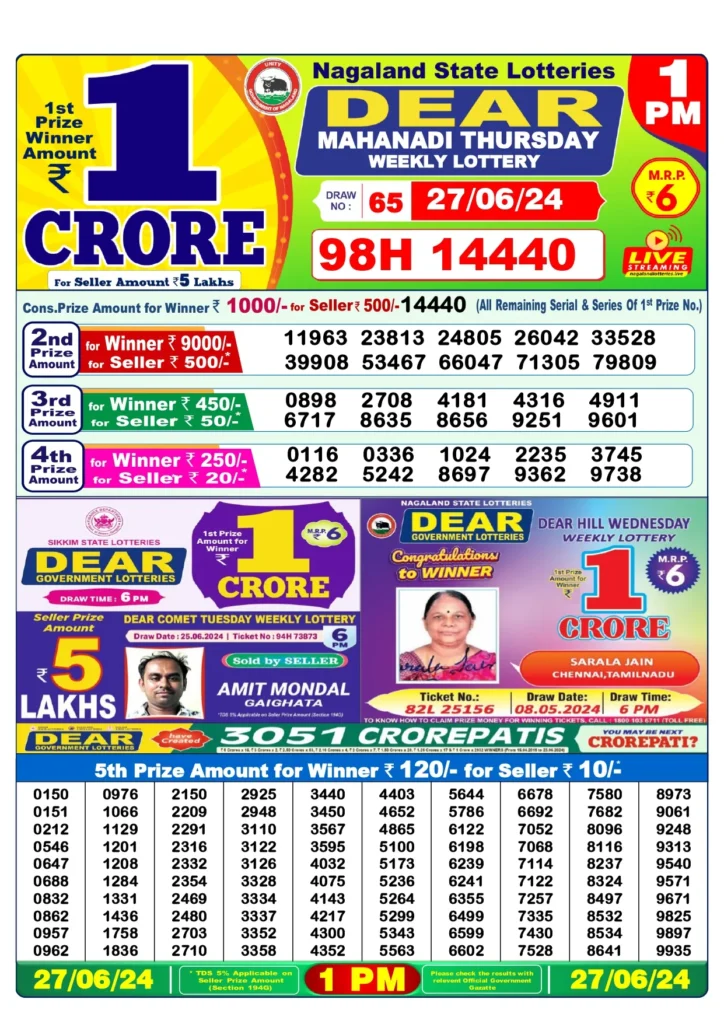 Today Lottery Result