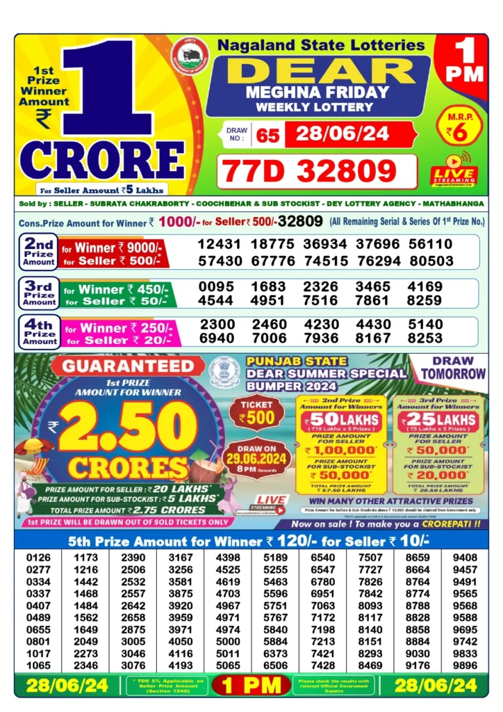 ñagaland State Lottery Results