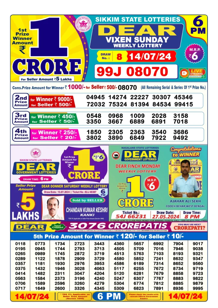 14 Tarike Lottery Sambad