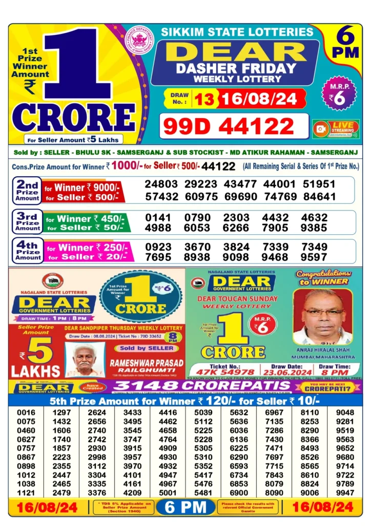 Lottery Sambad 16 Tarik