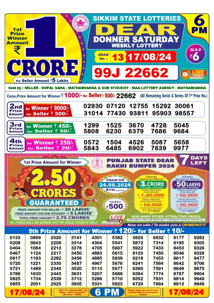 lottery sambad 17 tarikh Today 1 Pm, 6 Pm, and 8 Pm Results