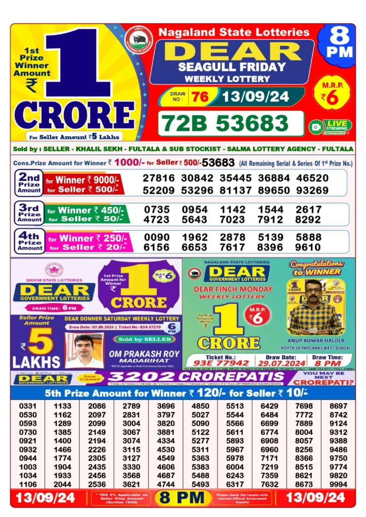 13 Tarikh Lottery Sambad