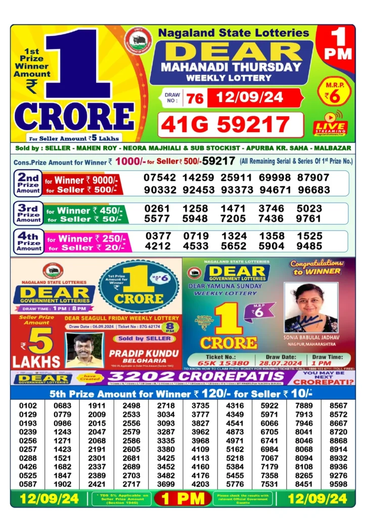 Lottery sambad 1 pm Result