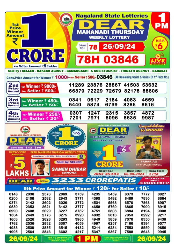 Lottery Ticket Sambad